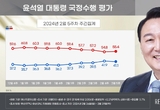 [리얼미터] 尹 대통령 지지율 41.1...국힘, 민주에 오차범위 밖 우세