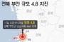 부안 남남서쪽 4㎞ 지점서 규모 4.8 지진 발생