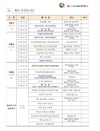 송파구, 백제의 시간 속으로