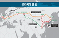 신(新) 성장 동력으로 떠오른 ‘유라시아 횡단철도’