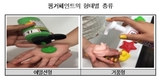 놀이용 ‘핑거페인트’서 가습기살균제 성분 초과검출