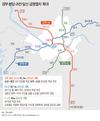 [종합]길 뚫리면 집값도 UP!