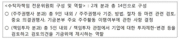 국민연금  '수탁자책임전문위' 신설