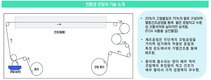 【토론-피준섭】 지속 가능한 환경정책의 방향과 컵 보증금제 정책 제안