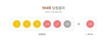 994회 로또 1등 12명, 18억6000만원씩…8명이 자동 선택