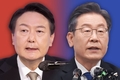[리얼미터] 대선주자 지지도 윤석열 44.4%, 이재명 38.0%…윤 후보, 6.4%p 앞서