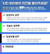 상주시, 도시브랜드 슬로건 네이밍 선호도 조사 실시