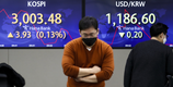 [마감시황] 코스피, 3020선 회복…코스닥 1.6% 강세 기록