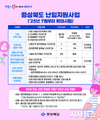 경북도, 전국 최고수준 난임 지원으로 저출생 극복한다