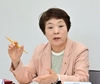 서울시의회 신동원 의원, 민간위탁사업 인건비 전용, 회계메뉴얼 무시 강력 지적