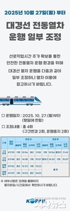 코레일 대구본부, 대경선 평일 운행 일부 조정