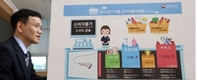 10월 소비자물가 2.4% 상승…석유류·먹거리 ↑ 15개월만에 최고치