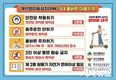 대구시, 개인형 이동장치(PM) 안전이용 문화 정착 나서