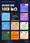 금산군, 2025년 10대 뉴스 선정