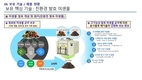 【2026 히든기업 심층취재 - (주)만승바이오 하창호 회장】 음식물 쓰레기, 태우지 말고 줄여라...‘발효 해법’으로 가능