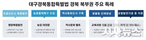 경상북도, 라이즈(RISE) 모빌리티 혁신대학, HD현대로보틱스와 손잡고 지역 기술혁신 거점 구축