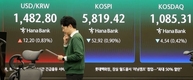 코스피 장 초반 숨고르기…중동 불확실성에 0.78% ↓